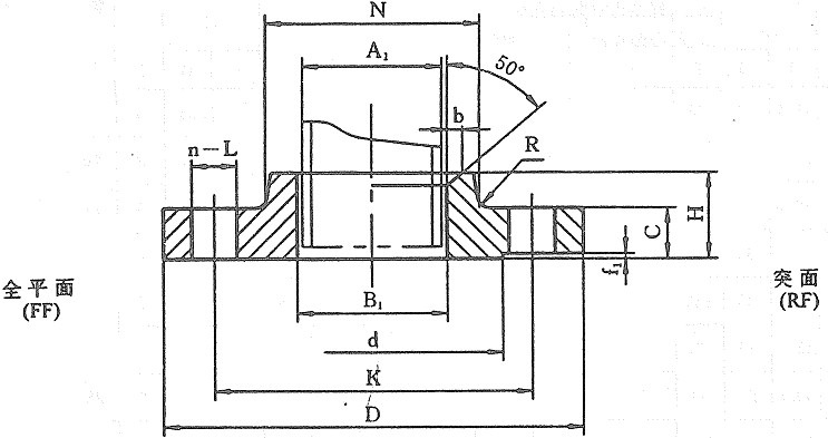 带颈平焊法兰结构清晰图